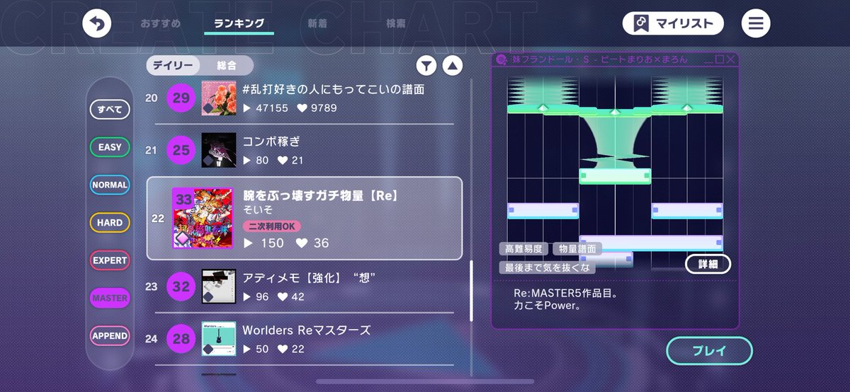 chart_501's tweet photo. デイリーAPPENDランキング30位など！
ほんまに4譜面もありがとうございます(合作除く) https://t.co/HhPIJBs9PB