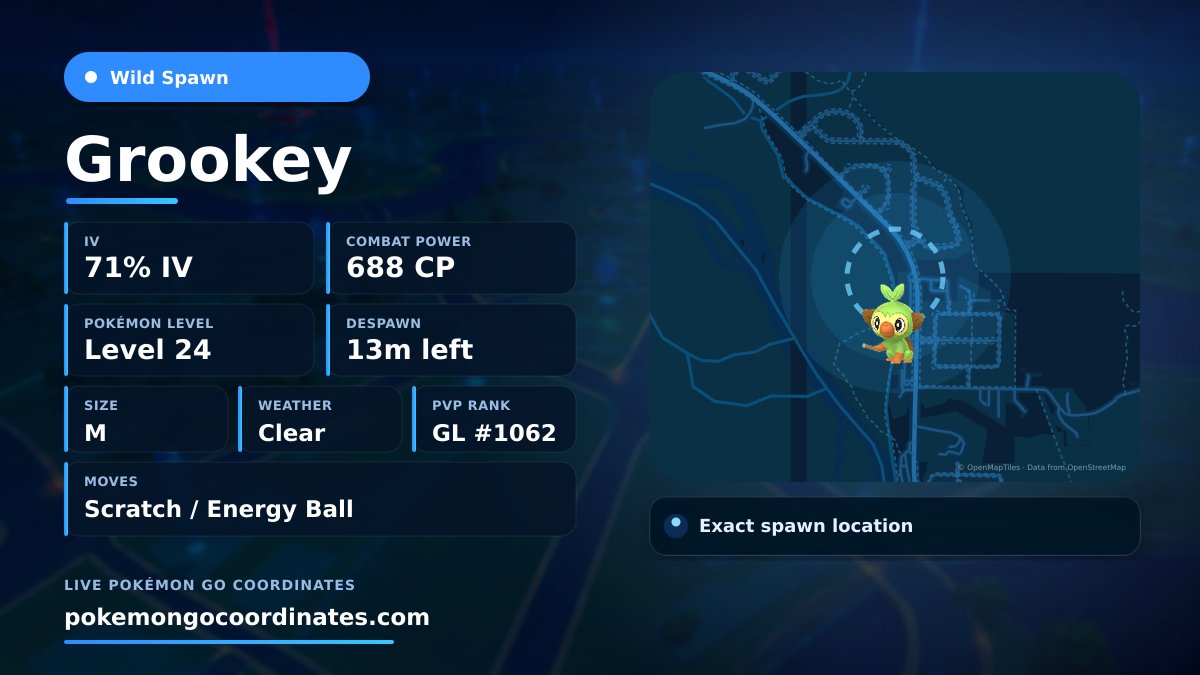 CoordsPokemonGo's tweet photo. #Grookey Wild Spawn
71% IV • 688 CP • Level 24
Despawns in 13m
43.556473,-116.099382
#CommunityDay • #Shiny https://t.co/dLoJIfuDGH