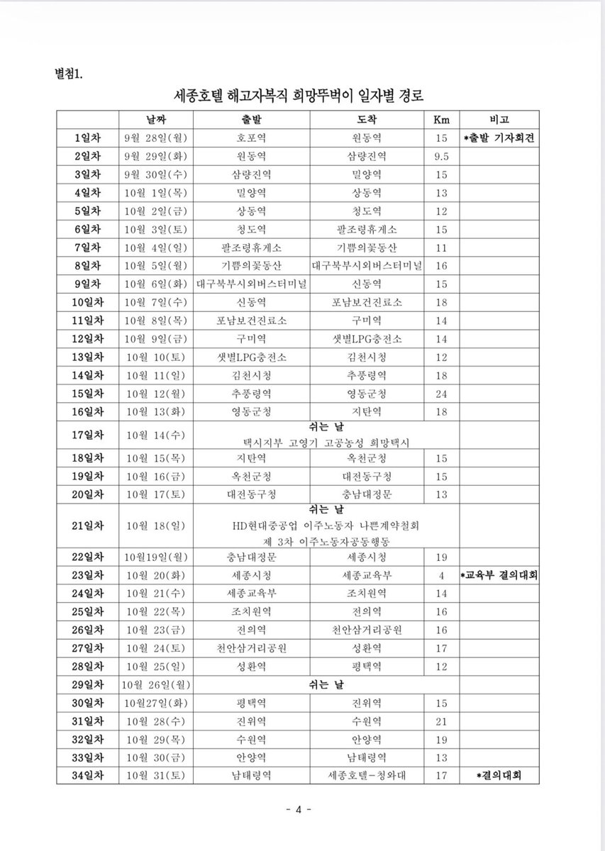 Sejonghope's tweet photo. 9월 28일 호포역 앞에서 희망뚜벅이 출발 기자회견을 진행합니다. 힘찬 출발이 될 수 있도록, 호포역에서 만나요! 

<해고 없는 세상으로 가는 480km, 다시 한 번 희망뚜벅이를 제안합니다.>
“이재명 대통령은 세종호텔 해고 문제 해결하라!” https://t.co/7LXG36ytBI