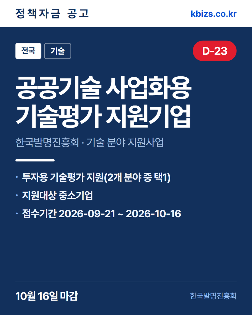 thekbizs's tweet photo. 오늘의 정책자금 공고 5건 · 기술·R&amp;D

① [전국] 2026년 공공기술 사업화용 기술… — 10월 16일 마감
② [전국] 2026년 3차 중소벤처기업부 혁… — 10월 28일 마감
③ [전국] 2026년 4차 중소벤처기업부 혁… — 10월 28일 마감

#소상공인정책자금 #정부지원정책자금조건 #기술 https://t.co/8yngjYC6z7