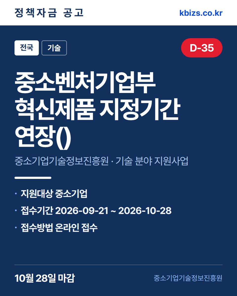 thekbizs's tweet photo. 오늘의 정책자금 공고 5건 · 기술·R&amp;D

① [전국] 2026년 공공기술 사업화용 기술… — 10월 16일 마감
② [전국] 2026년 3차 중소벤처기업부 혁… — 10월 28일 마감
③ [전국] 2026년 4차 중소벤처기업부 혁… — 10월 28일 마감

#소상공인정책자금 #정부지원정책자금조건 #기술 https://t.co/8yngjYC6z7