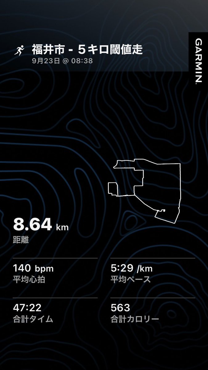 running_pollon's tweet photo. 【今日の記録】
５キロ閾値走
キロ５分前後は落ち着いて走れるようになってはきたが…
全体的に仕上がっているのだろうか…😅
#ランニング #ジョギング https://t.co/t58FWi7iUD
