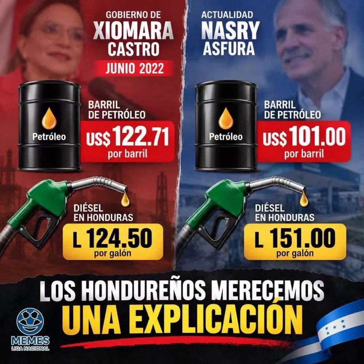 xavi8684's tweet photo. @manton15 Que pasó aquí ?????????? Y como es lo que usted decía cuando era oposición ???? 
Como está la cosa ????? Como era ??? Usted que tenía la solución ???? https://t.co/z8EMhEVhcg