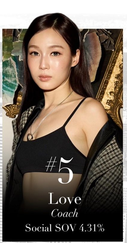 TrendMilkLoveTH's tweet photo. ขอแสดงความยินดีน้องเลิฟรักที่ครองอันดับ 5 Celebrity Social Media Share of Voice (SOV) จาก New York Fashion Week SS27 ของ Onclusive ด้วยสัดส่วน 4.31% ด้วยค่า💖🎉

พลังความรักของพวกเราสุดยอดเลยค่า

PROUD OF LOVERRUKK AT NYFWSS27
#LoverrukkEMVTop1 https://t.co/ZlUvDfimpf