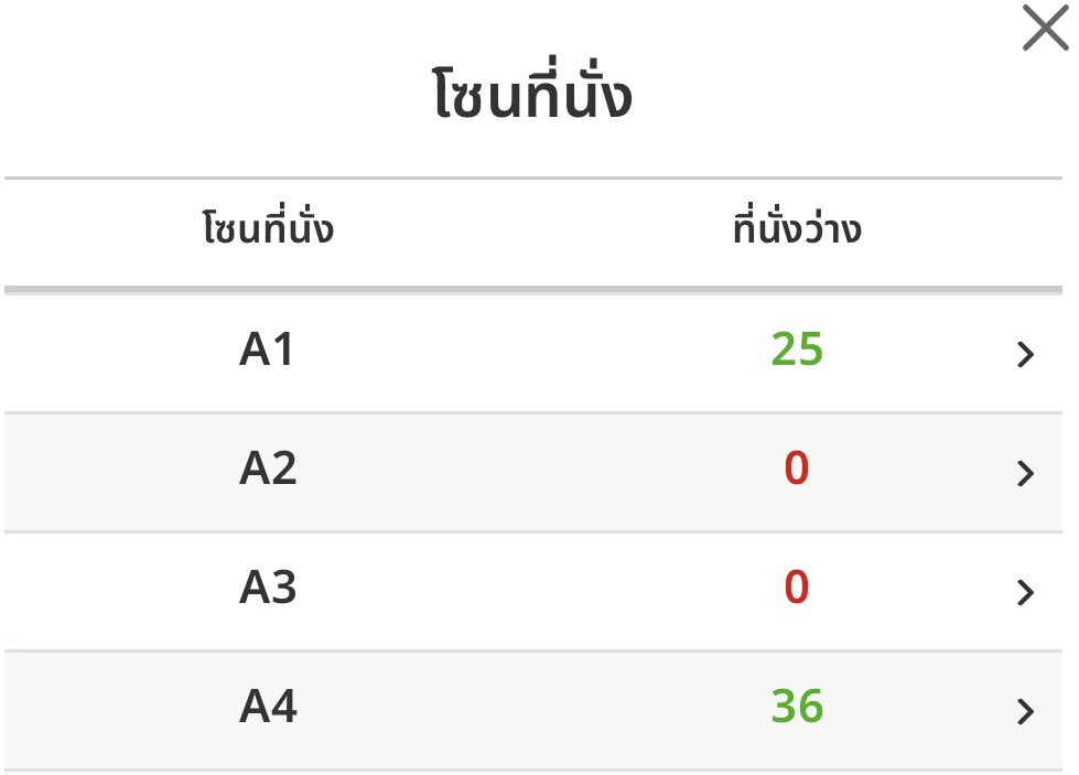 FourthOfficiall's tweet photo. #FourthConcert TICKETS AVAILABLE ✨
จำนวนที่นั่งเหลือเวลา 07.55 น. (23/09/2026)

DAY1 :  61 ที่นั่ง
DAY2 : SOLD OUT
DAY3 : SOLD OUT

OH MY FOURTH CONCERT
🔗 : https://t.co/uvEkyKjRkW

#FourthConcert 
#Fourthnattawat #โฟร์ทณัฐวรรธน์ https://t.co/yyTIUJ7CI9