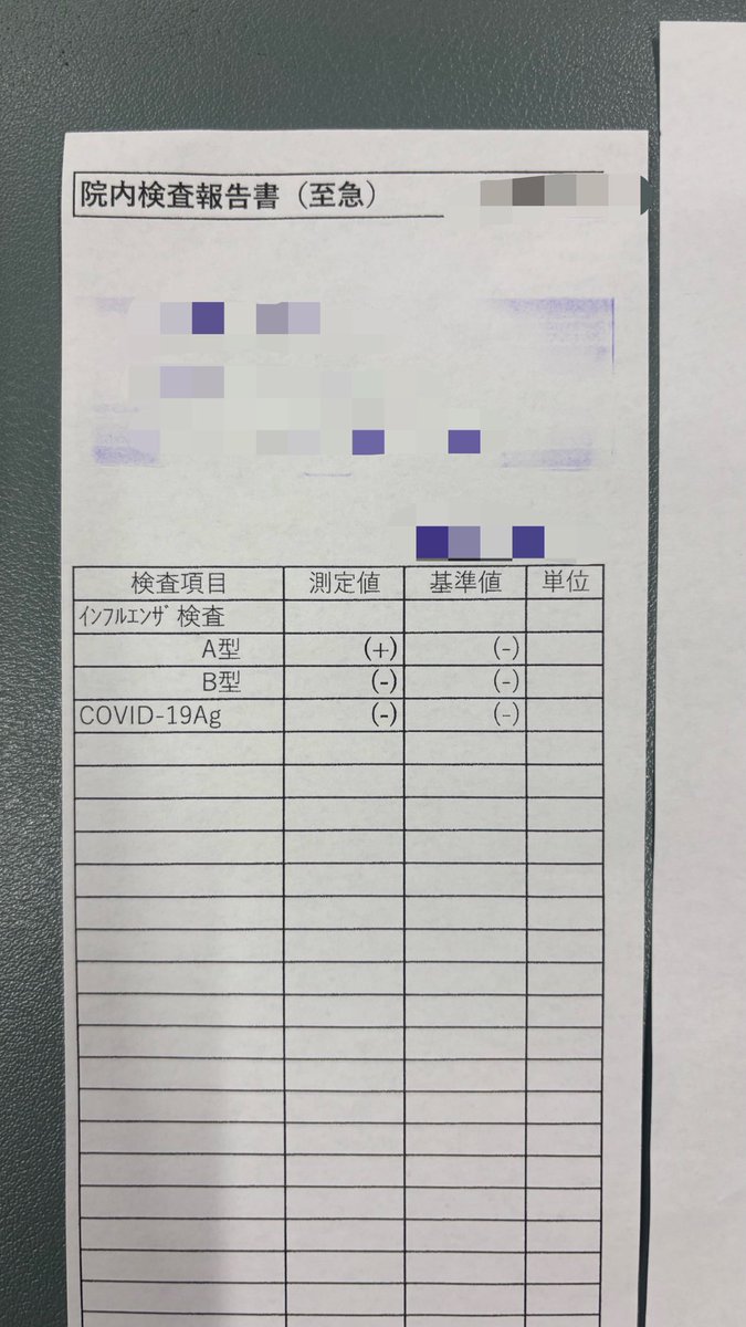 1003_my_'s tweet photo. インフルAでした😢 https://t.co/zDJWH7jx7m