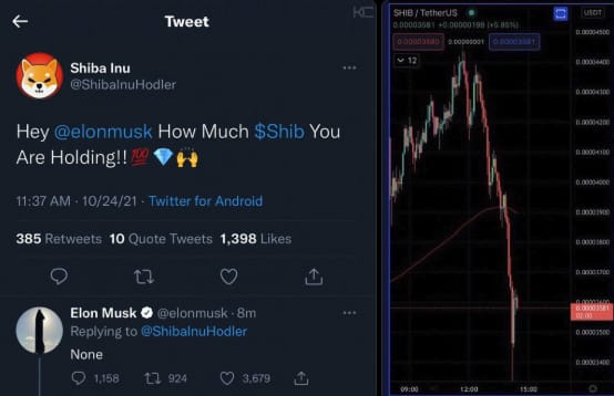vespamatic96's tweet photo. Kejadian di $SHIB yang tidak akan pernah di lupakan , Cuma 1 kata dari Elon Musk, Crypto Twitter langsung chaos

Seorang holder SHIB bertanya berapa banyak $SHIB yang Elon pegang Jawabannya cuma : “None ” dan langsung jadi salah satu momen paling absurd yang pernah terjadi di CT

Siapa yang masih ingat kejadian legendaris ini ?