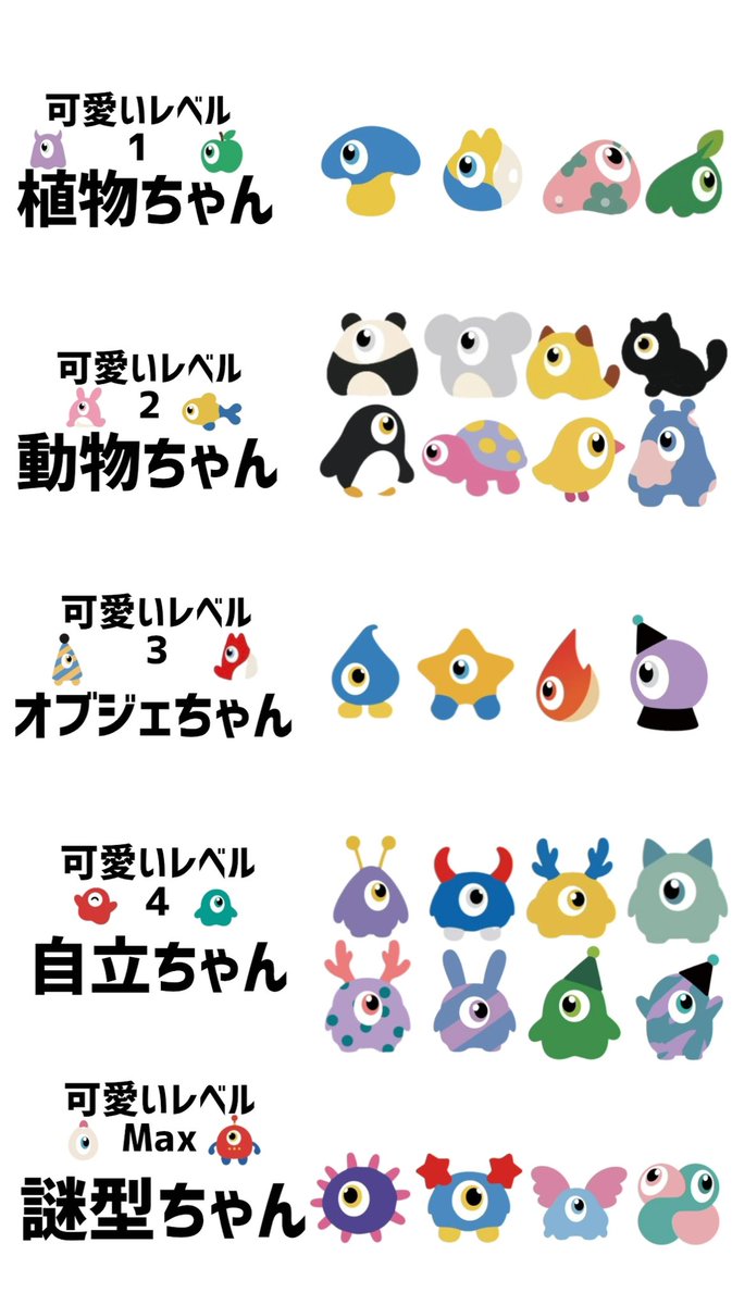 peri_100s's tweet photo. #世界縁日　
#HELLOWORLDs 
これは何？って形に唆られてしまう僕ら... https://t.co/Al9nvL3bdY