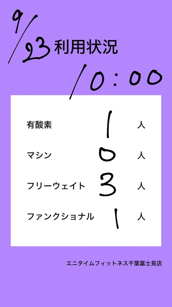 anytime_chibafu's tweet photo. #エニタイムフィットネス #千葉富士見 https://t.co/San3dgbWGi