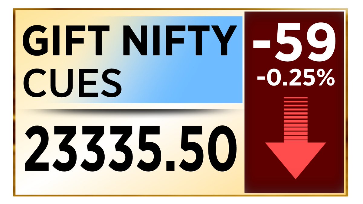 CNBC_Awaaz's tweet photo. #AwaazMarkets | #GiftNiftyAlert
▶️GIFT NIFTY में 59 प्वाइंट की गिरावट
#GiftNifty #StockMarket #NSE #BSE https://t.co/h3jaXJSibn