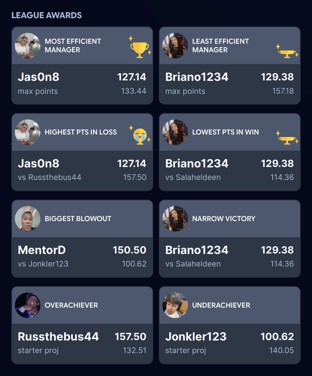 TFFLOfficial's tweet photo. Week 2 league report: https://t.co/q5JrKOFQKU