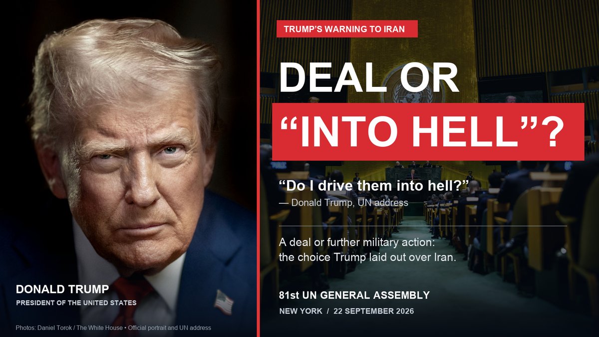 MoondMarkets's tweet photo. 🇺🇸Addressing the 81st UN General Assembly in New York, Donald Trump delivered an uncompromising ultimatum to Tehran, stating the U.S. is deciding between a deal or driving Iran "into hell."

Reacting to ongoing regional missile exchanges and maritime shipping threats, Trump warned that Iranian leadership faces an immediate choice between negotiated de-escalation or devastating military consequences.

The high-stakes rhetoric raises geopolitical tensions to a boiling point in New York, setting the stage for decisive diplomatic or military confrontations in the Persian Gulf.