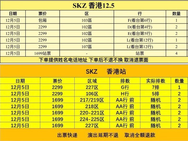 Itsocalton's tweet photo. スキズ 香港公演 コンサート ワルツ チケッティング チケット代行

SKZ StrayKids World Tour <RUN IT HONG KONG>

VIP 2299

스트레이키즈 홍콩 티켓양도
International fans DM
#ストレイキッズ #スキズ  #스키즈
#StrayKids #스트레이키즈 #SKZ #RUNITHONGKONG #RUNITHONGKONG #StrayKidsWorldTour https://t.co/m8pVlRsx8M