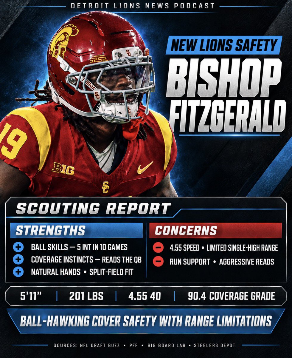 DLNPodcast's tweet photo. The scouting report on Bishop Fitzgerald https://t.co/FpEPVNQDWr