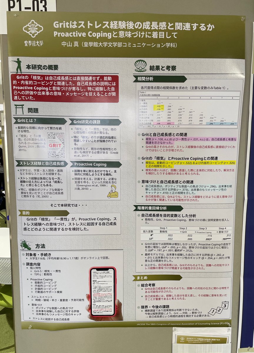 makotonlab's tweet photo. 9月20日、日本カウンセリング学会第58回大会にて、ポスター発表を行いました。
https://t.co/ixZs9RdKmf https://t.co/8ws9NdxhTL