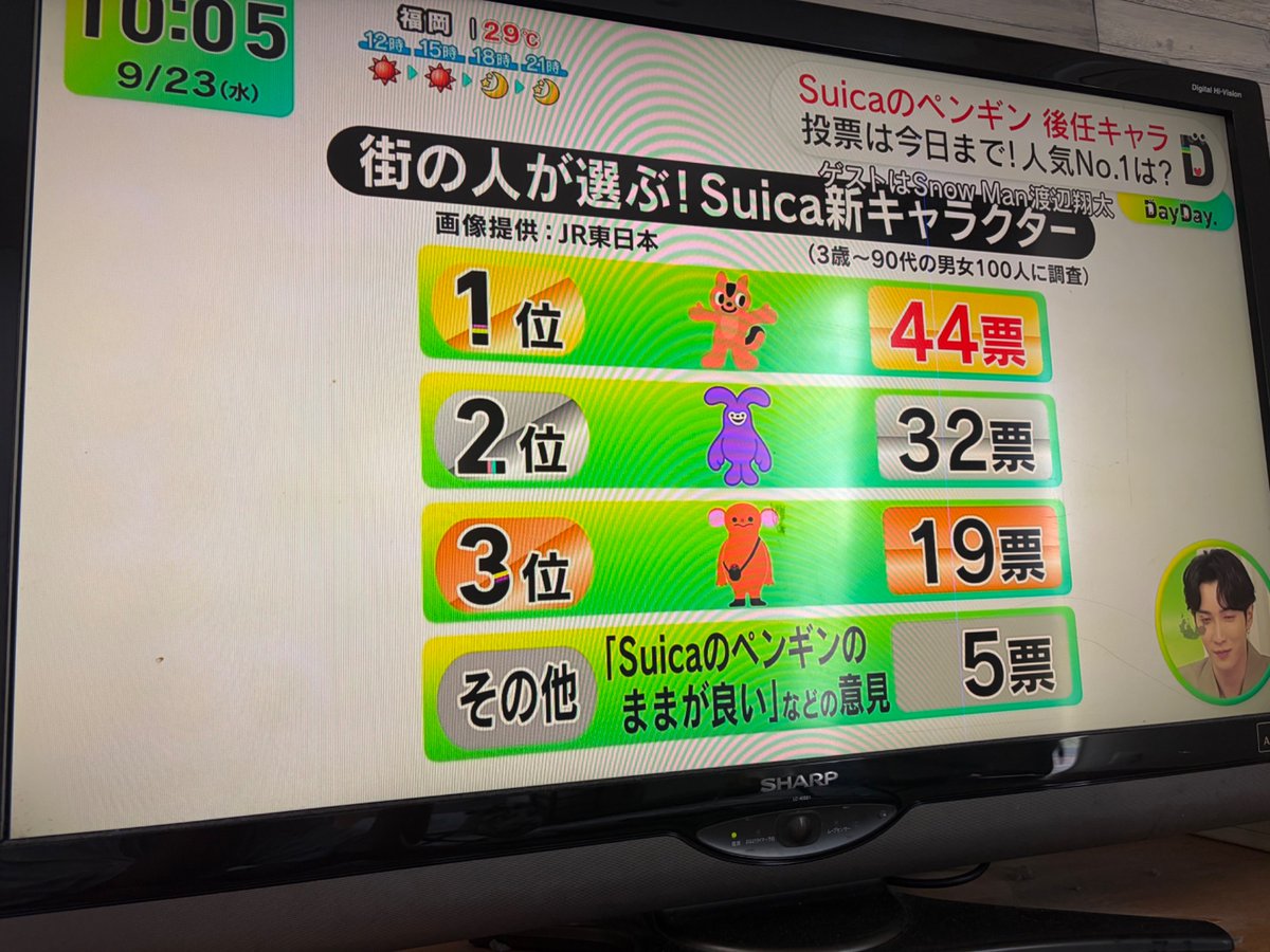 Ev91pQ's tweet photo. あ、おい https://t.co/8OzhRzC2X5