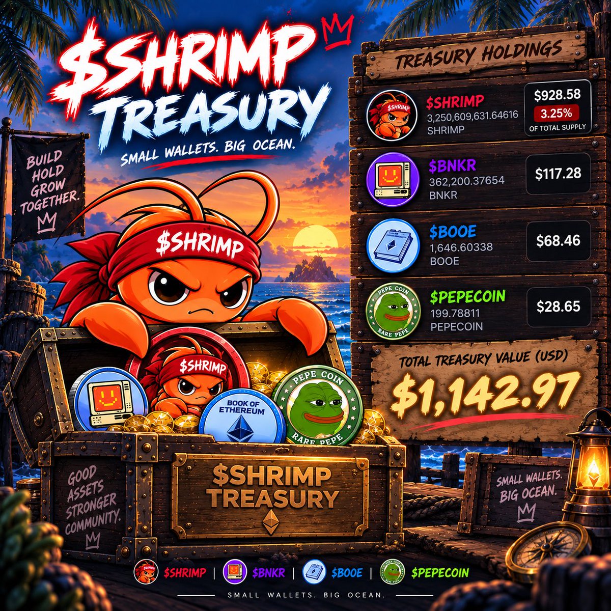 0xBOTO's tweet photo. I’ve been spending a lot of my time lately building $SHRIMP 🦐

Still early, still a lot I want to build, but I’m genuinely enjoying seeing this little community grow day by day.

If you’ve been following me for a while, I’d love for you to come check out what I’ve been working on and maybe become part of it. 🤝

@SHRIMPonRH
🌐 https://t.co/SHjT6HjCOo

CA: 0x9e3ce4e604710402528a38c8dc7916a8c44abba3

$SHRIMP 🤝 base:0x22af33fe49fd1fa80c7149773dde5890d3c76f3b