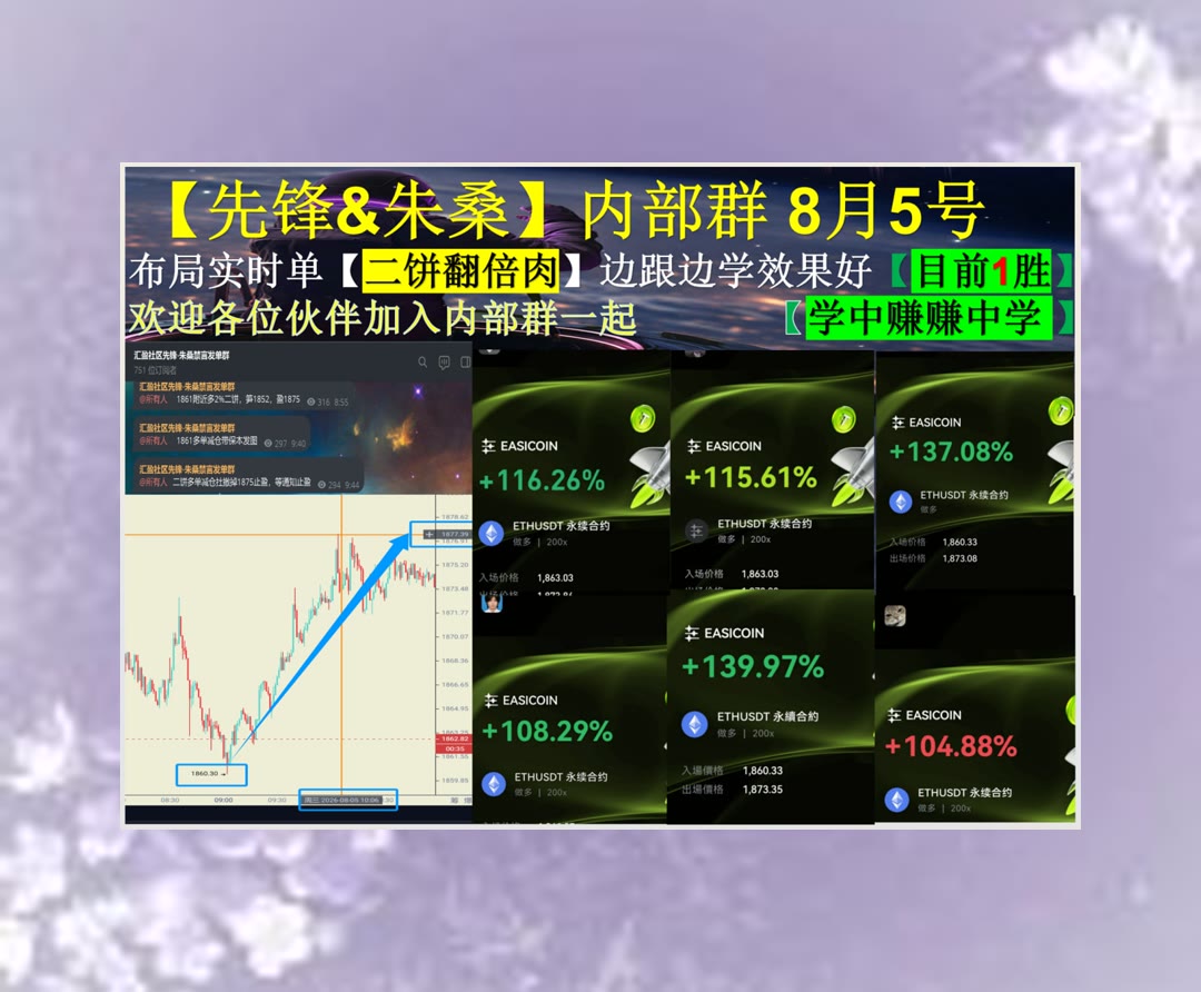 DesireOsliernd's tweet photo. Procrastination is the thief of time.
BTC冲高遇阻？观察压力区域反应。芝麻开门80%返佣🤪打损了💱15分钟线🚄抵押借贷
超威半导体🎶Hedera🧍GRX🍂BSB
ETH 加密货币 OKX  免费合约跟单社区👉 @fzy988 👈 https://t.co/Y63Zq3f2k8