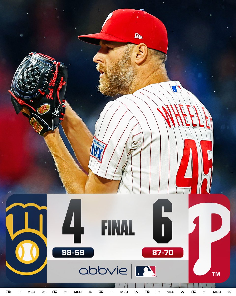 Zack Wheeler strikes out 11 as the @​Phillies get one step closer to the #Postseason!

(MLB x @​AbbVie) 
 [📷](https://pbs.twimg.com/media/HS3TS02WIAEV-Xq.jpg) 