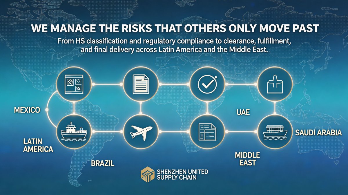 Larryliangmf's tweet photo. Freight forwarding ≠ just moving cargo or quoting rates for LatAm &amp; GCC. It’s end‑to‑end risk management: NCM‑HS checks, INMETRO/NOM/SASO compliance, clearance &amp; overseas‑warehouse fulfillment. Wrong early assumptions mean detention, fines &amp; lost revenue.
My WeChat:Larryliang003 https://t.co/NQaBBkViiO