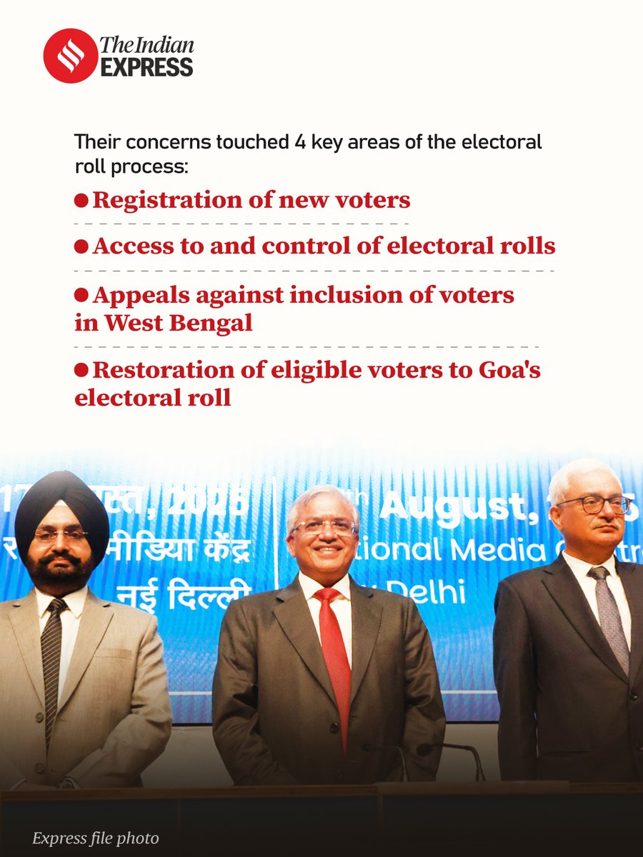 IndianExpress's tweet photo. #ExpressInvestigation | SIR, which began in Bihar in June 2025, an otherwise routine clean-up of the rolls, has struck more than 13 crore names off the draft voter rolls in 30 States and Union Territories. This has put the Election Commission at the centre of intense public debate over its role in deciding who gets to vote — and who doesn’t.

An investigation by The Indian Express reveals that questions were raised on these very issues within the three-member Election Commission itself, time and again through much of this same period. By two of the three Election Commissioners, Sukhbir Singh Sandhu and Vivek Joshi, no less. 

Reported by: @RitikaChopra__ 

Read: https://t.co/5wxH2BOWkG