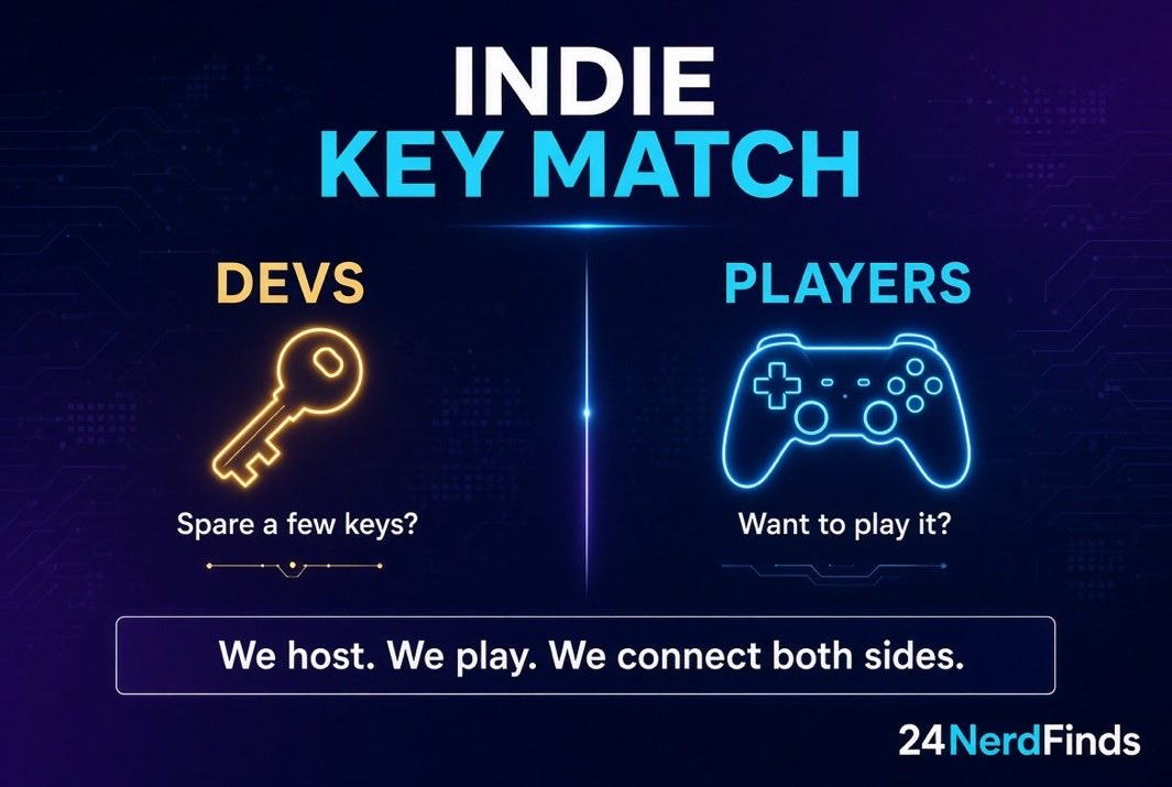 24NerdFinds's tweet photo. It’s #WishlistWednesday

DEVS drop:
• game name
• Steam link
• clip / GIF / screenshot
• If you’re willing to co-host a #giveaway 
Reply: YES

PLAYERS drop:
• PLAYER
• genre you play
• one game already in this thread you’d actually boot

I’m going through replies live.
Weekly goal: connect players with the people who made the games.

Dump it. Don’t be polite.
#indiedev #indiegame #gamedev #indiegames #gaming #steamkeys #steam