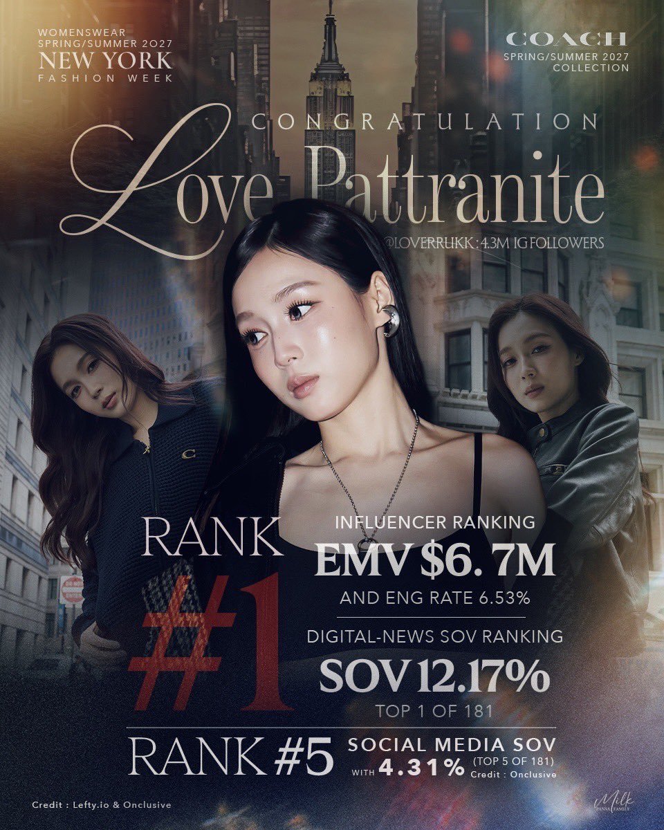 milkfamily__'s tweet photo. มอร์นิ่งค่ะ วันนี้ใครสะดวกขอเชิญชวนมาร่วมเทรนด์ฉลอง EMV TOP1 กับการไป NYFWSS27 ครั้งแรกของน้องเลิฟกันนะคะ 🎊ขอแสดงความความยินดีกับน้องเลิฟและทุกๆคนเลย ทุกคนเก่งมากจริงๆค่ะ💖

PROUD OF LOVERRUKK AT NYFWSS27
#LoverrukkEMVTop1 https://t.co/tTOYrlXgSh