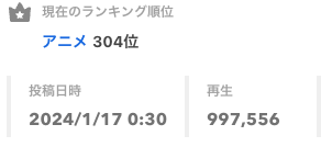 Silute_hideout's tweet photo. ニコ動のブレイバーン1話、ここ数日の再注目でようやく100万再生に達しそう
https://t.co/FNlxT7Ct7h https://t.co/s0ElJsEEzx