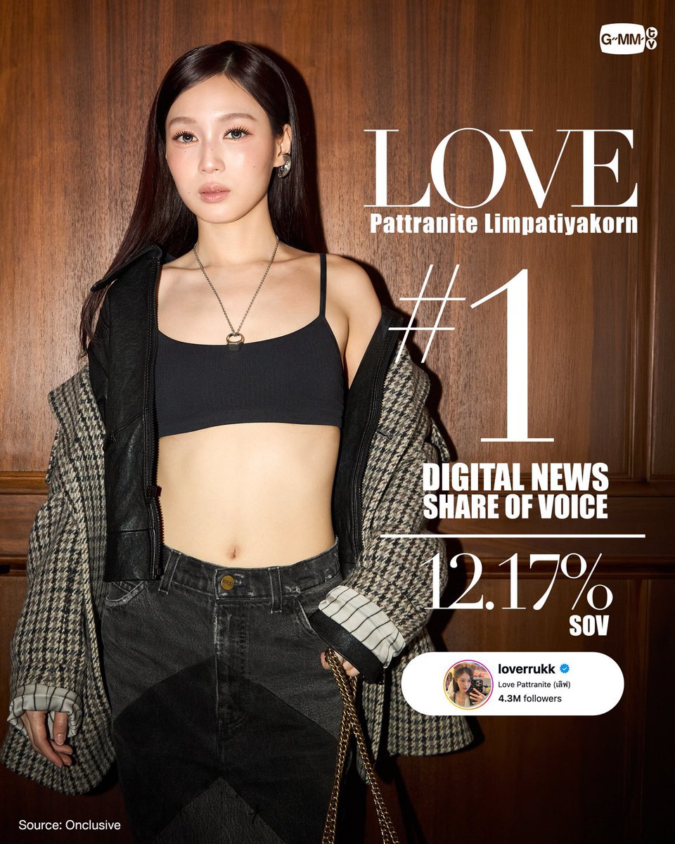 LoveOfficialTH2's tweet photo. แอดมินยิ้มเอิดทุกวันเลยค่ะ ลูกสาวเก่งมาก ภูมิใจในตัวหนูมากเลยยย 🥺🫳🏻💖✨

PROUD OF LOVERRUKK AT NYFWSS27
#LoverrukkEMVTop1 https://t.co/BXcDPQh3lM