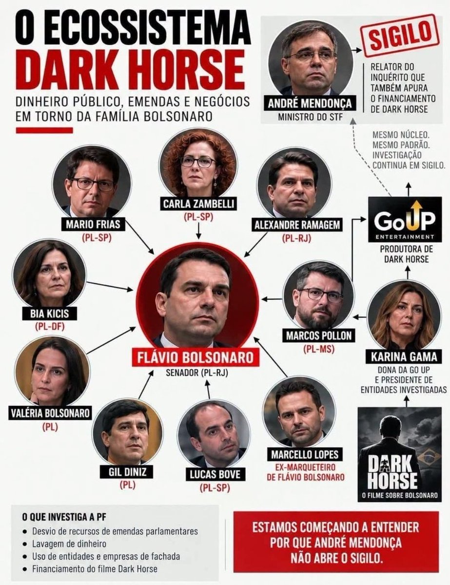 Augusto27Cesar's tweet photo. @JornalOGlobo @malugaspar A @malugaspar tá puro desespero. 
1 Whisky ? Ki piada 
Vamos falar do que interessa https://t.co/KMAMxoZz2E