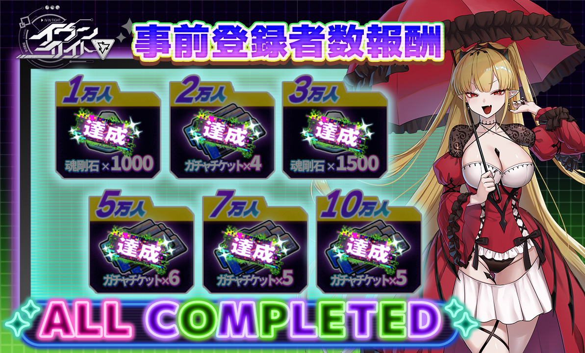 project_iv_n's tweet photo. ◤ ㊗事前登録【10万人】突破 ◢
規定値到達により、最終報酬
🎁[ガチャチケット×5]のロック解除！

>> ALL MISSIONS CLEARED✨
皆様の熱いご支援により、全報酬の獲得が確定いたしました！ありがとうございます！
引き続き、リリースまで悔いのない任務を推奨いたします✨

⚠️現在、一部の環境において事前登録ガチャの動作が重くなる現象を確認しております。ご不便をおかけし申し訳ございません。
なお、ゲーム本編につきましてはリリースに向けた最適化対応を実施し、動作の改善を行っております。
📱Android版につきましても、いち早くお届けできるよう鋭意準備中です！

▼本作戦へのエントリーはこちら👇
https://t.co/6evdLk6Qk0

#イヴンタイト #事前登録