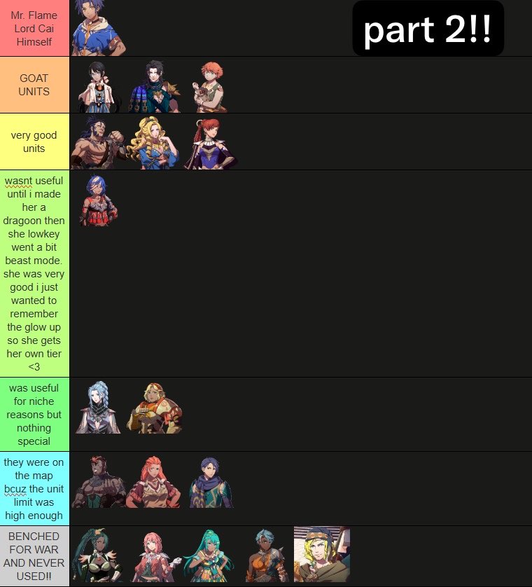 Sleepanie's tweet photo. finished both part 1 and 2 for cai in fortune's weave yippee!! 

i lowkey cheesed the fuck out of the final map tho

anyways here is a tier list for part 1 and 2 for my cai route :D https://t.co/6XpSOMQqgl