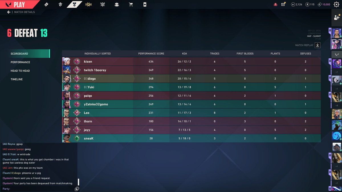 7diegofps's tweet photo. I am having a blast with this new agent mastery! I love the idea of people insta locking whatever they want to get the mastery they want even though it will toss the whole game! Screw it being a team game let me get my mastery! HAHAHAHAHAHAHAHAHAHAHAHAHAHAHA https://t.co/4Sw7gJ1H0Z