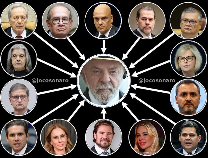 jocosonaro's tweet photo. @nikolas_dm Power Point atualizado com sucesso https://t.co/C3eWqVEVr5