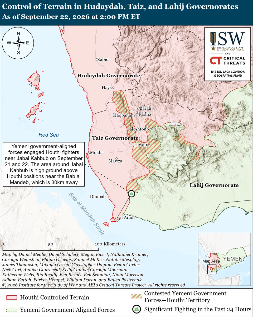 TheStudyofWar's tweet photo. Iran Update, September 22, 2026: The Houthis are attempting to either secure control of Yemeni oil and gas resources or force Saudi Arabia to fund salaries of Houthi government employees, either of which would solidify their political control in Yemen and weaken the Yemeni government.
More Key Takeaways:
Houthi Supreme Leader Abdulmalik al Houthi demanded that Saudi Arabia stop “depriving” Yemen of the country’s oil, gas, and other natural resource wealth during a speech on September 21. This demand indicates that the Houthis aim to control Yemen’s oil and gas reserves because Abdulmalik views the Houthi authorities as “Yemen,” not the internationally-recognized government.
The Houthis reportedly rejected earlier Saudi-proposed truce offers that would have resumed Houthi-Yemeni government negotiations on oil production and exports and civil servant salaries but did not appear to explicitly guarantee Houthi access to fuel revenues and salary funding.
The Houthis appear to be threatening Saudi Arabia’s international partners to isolate Saudi Arabia and prevent Saudi partners from forming a coalition against Houthi efforts in the Red Sea.
The Houthis damaged an Italian Eurofighter Typhoon fighter jet during an attack targeting King Fahd Air Base in Taif, Saudi Arabia, on September 17. Italy deployed fighter jets to support defensive operations against Iranian strikes on Saudi Arabia. It is unclear whether the Houthis intentionally targeted the aircraft, but the Houthis questioned why the aircraft was there.
The Houthis may perceive this air defense mission as a potential hindrance to the group’s offensive campaign against Saudi Arabia, which consists chiefly of attacks on Saudi oil facilities, amid various countries’ defensive support for Saudi Arabia.
A Houthi attack that damages European aircraft deployed to Saudi Arabia to support Saudi efforts to defend against Iranian attacks also supports Iranian objectives to break the coalition defending Gulf states against Iran. (1/2)