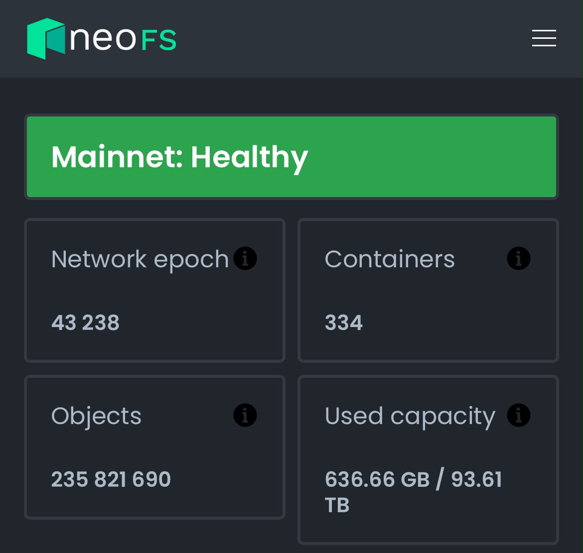 danyihato's tweet photo. Ótima notícia para o ecossistema! 🔥 O gateway público S3 da NSPCC para o NeoFS já está oficialmente NO AR. Conectar suas dApps ao armazenamento Web3 nunca foi tão fácil! 📲

🔗 Teste aqui: https://t.co/uomL4hHqMR
Credenciais: https://t.co/fq49fW8e9Z 

Dê uma passada por lá e conte pra gente o que achou! 👀💬