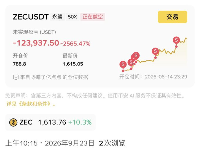 bitcoin136's tweet photo. 救救这位大哥，他还有三个孩子要养

大哥为了加保证金，卖飞了所有的现货 https://t.co/tiRCt5wAqw