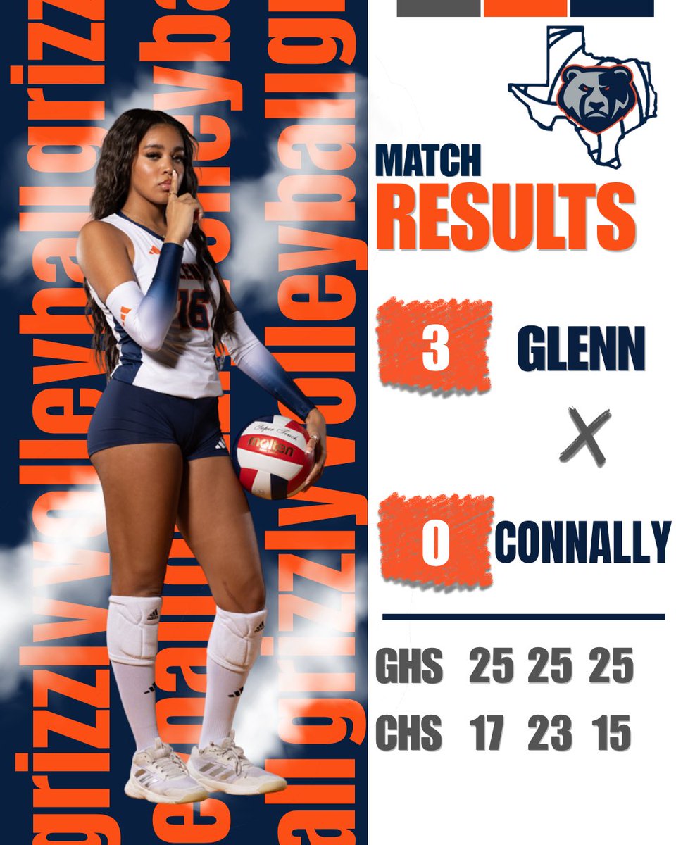 GlennVolleyball's tweet photo. Another Grizzly Program SWEEP! JV and FLEX take their matches in straight sets.
Big thank you to everyone who came out to our Gold Out night to help raise awareness for #childhoodcancer🎗
#StrengthInUnity https://t.co/3oGaSHCtNB