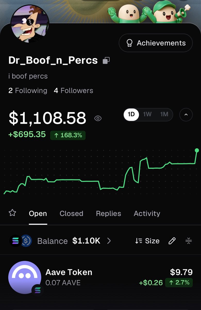 DrBoofinPercs's tweet photo. Day 1 in the books. 

This shit is easy. 

I’m about to move to Malaysia and make 10x average salary a day

What the fuck are y’all doing https://t.co/se4MxigNJE