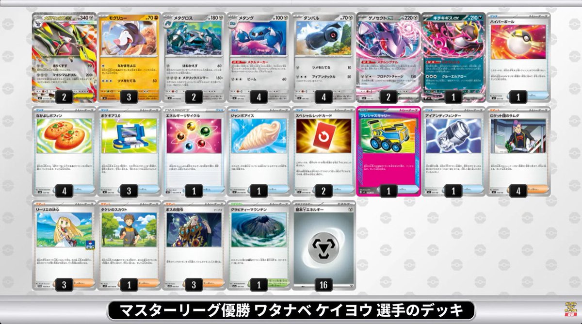 Kotopiyo_days's tweet photo. 優勝したドリュウズのデッキ早速回してみたのですが、ポフィン4のおかげで先攻をとっても、後1ラムダプレシャスキャリーが言えなくても安定して展開できました💭

レシーバーでなくポケギア3のおかげでリーリエなど手札を増やすサポートに触れやすい。

ドリュウズは盤面形成でひとまず完結しているデッキなので、盤面形成までの安定感が高い構築だと思いました。
CLなど何戦もするには安定感がかなり大切になってくるので連戦向きなのではと✨✨