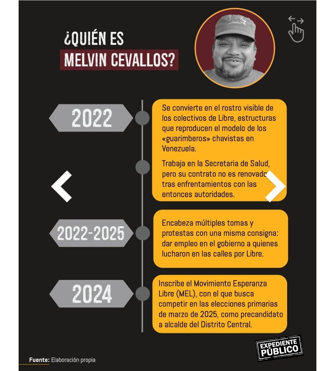 espinal8198's tweet photo. @HCHTelevDigital Ahora lo harán mártir . https://t.co/vO9BEDKZdU https://t.co/fK7sja5jTp