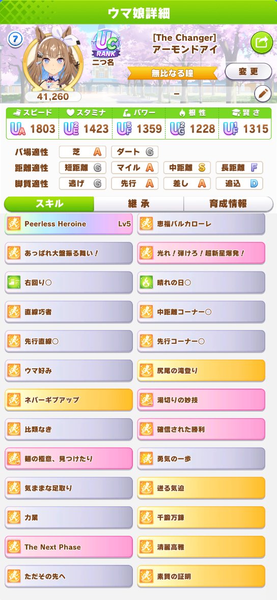 lef_arui's tweet photo. まさかチャンミ中に次回チャンミのウマ娘育成する日が来るとは・・・

取りたい���こ取れたけどスキル少ない気がするなぁ・・・

大逃げターボは決まってるけど、残りは差しか先行エピファにするか🤔

＃ウマ娘
＃CLASSIC
＃オープンリーグ https://t.co/78Ouk09JTY