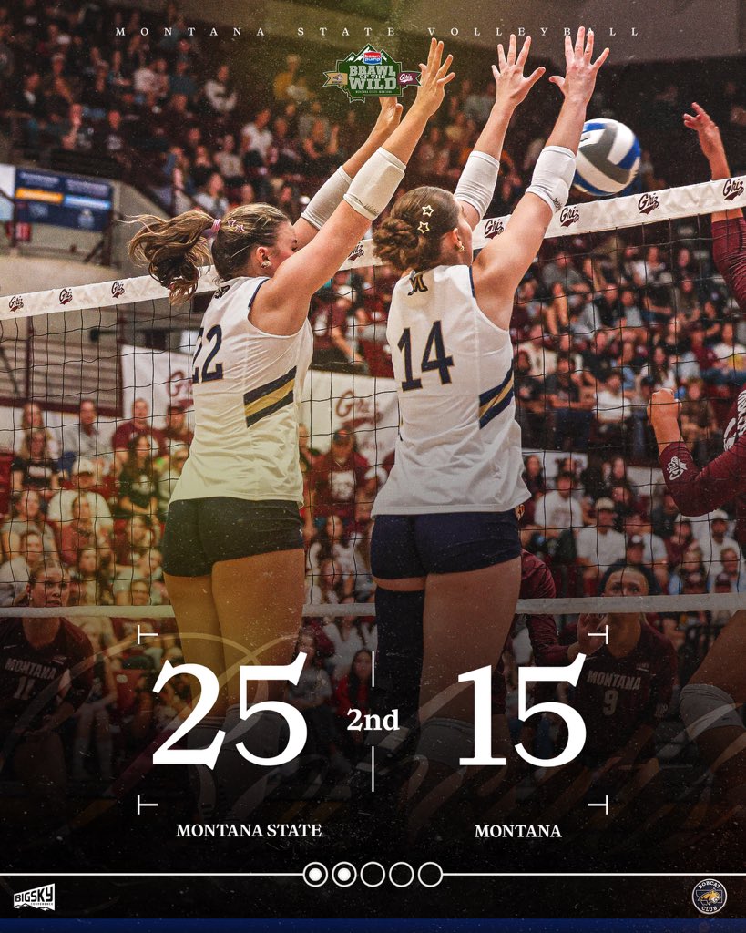 MSUBobcatsVB's tweet photo. Through two!
#GoCatsGo x #bigskyconference https://t.co/ENbXAFz5DO
