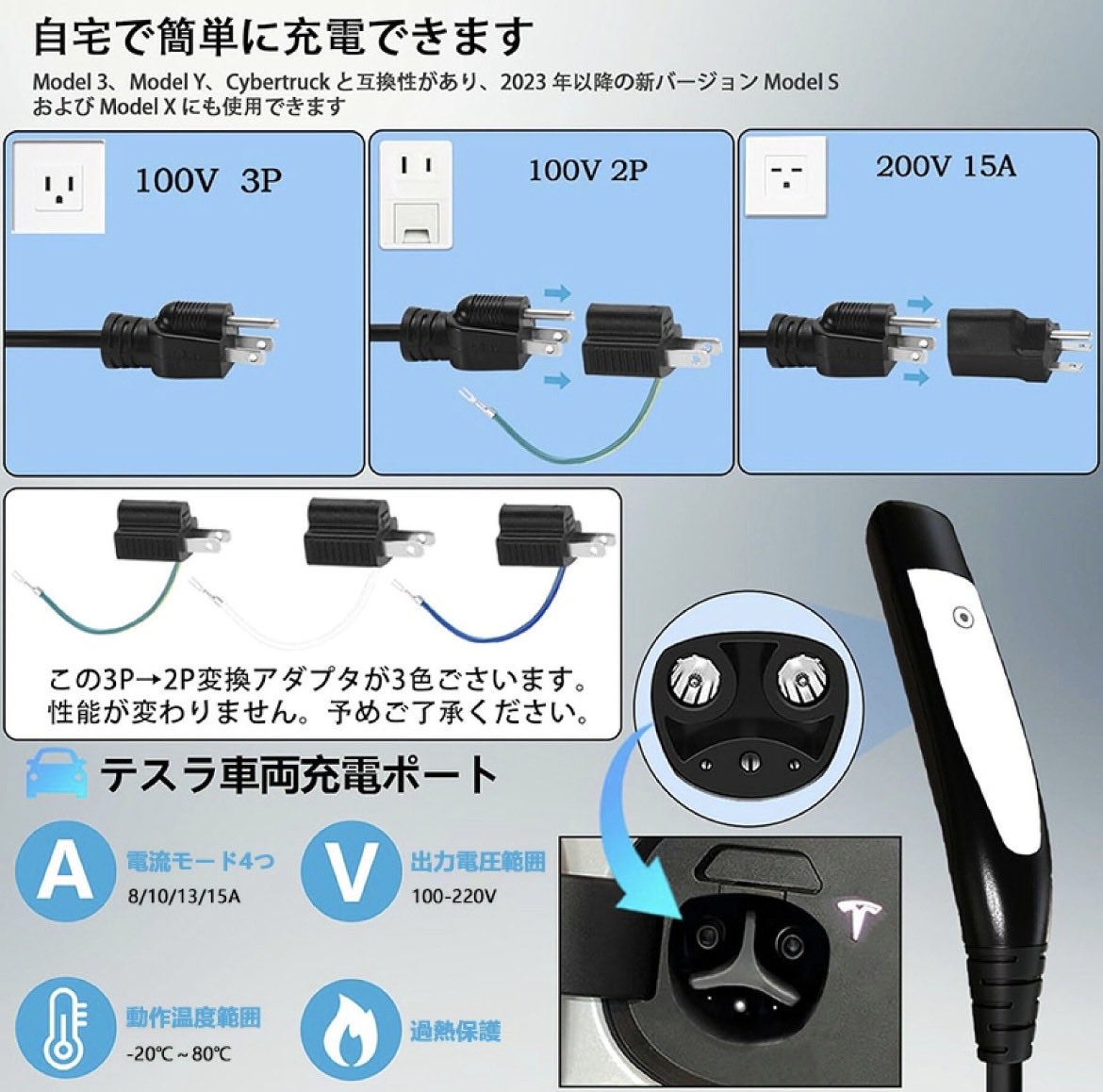LabPanaki373's tweet photo. 手軽にTeslaを家充電！
こんなのあったのか？😳 https://t.co/71ir09f3zo