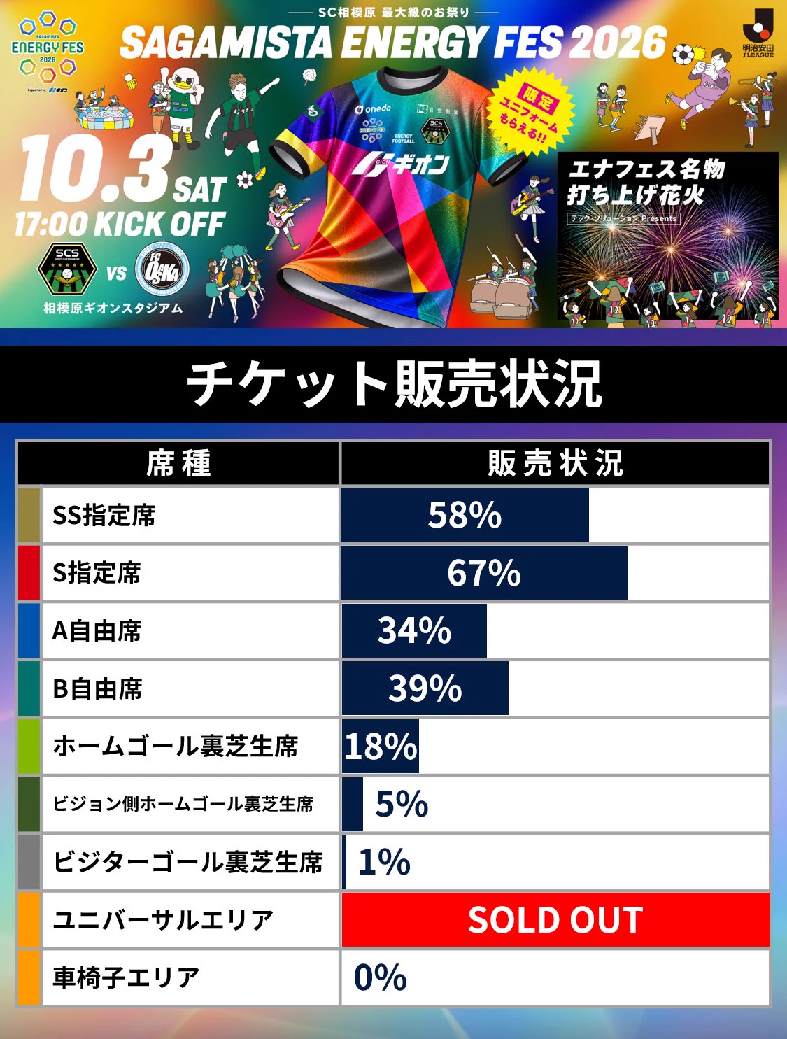 SC相模原 on X: 