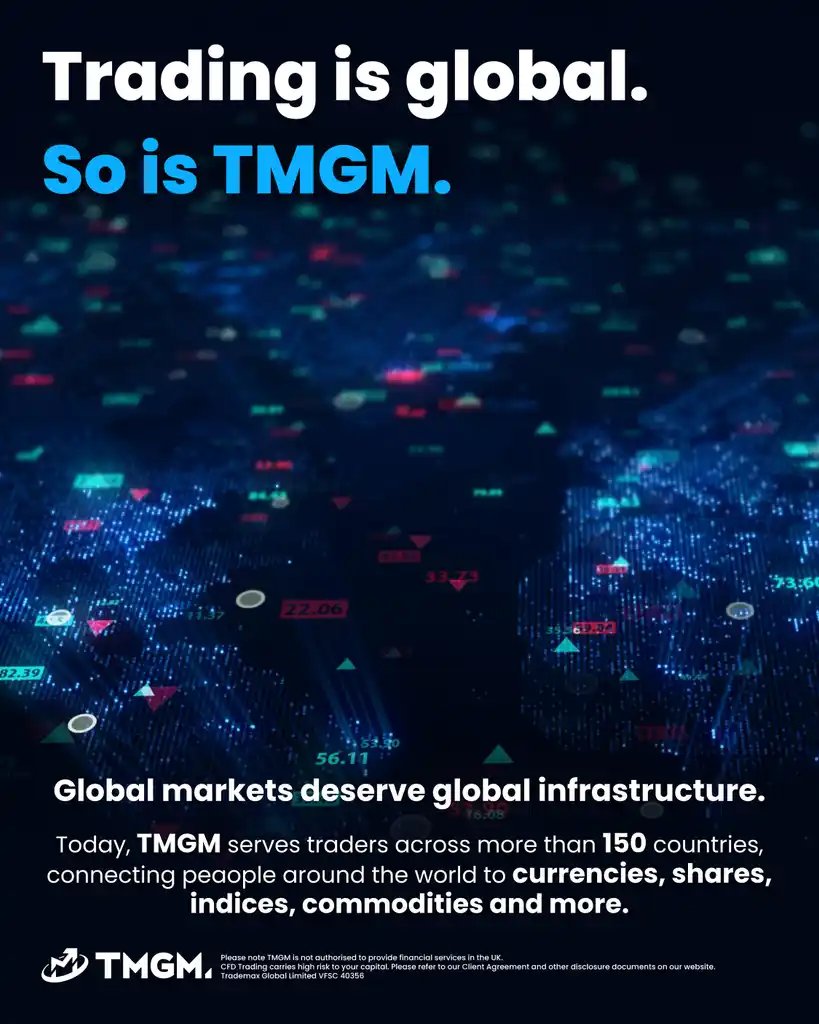 TMGMgroup's tweet photo. Trading is global.

So is TMGM.

Today, TMGM serves traders across more than 150 countries, connecting people around the world to currencies, shares, indices, commodities and more.

Global markets deserve global infrastructure. https://t.co/Q5vfGLX9ny