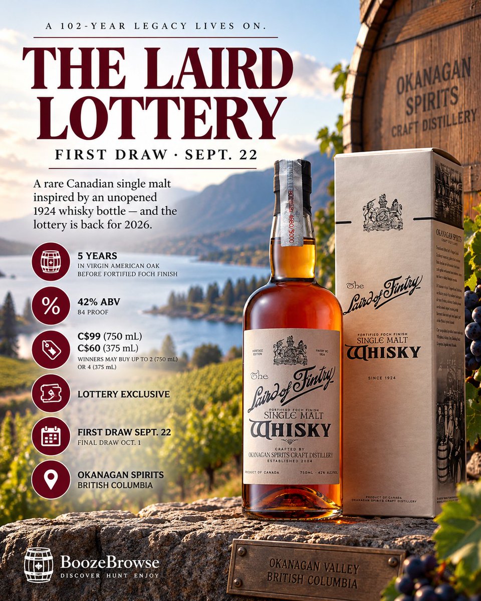 boozebrowse's tweet photo. 🇨🇦 The first Laird of Fintry names are being drawn today.
🥃 5 years in virgin American white oak before its Fortified Foch finish
🔥 42% ABV / 84 proof
💵 C$99 — 750 mL
🎟️ Lottery exclusive
📅 First draw today, Sept. 22
⏰ Final draw Oct. 1

@OkanaganSpirits https://t.co/Vj0KOYXjvU