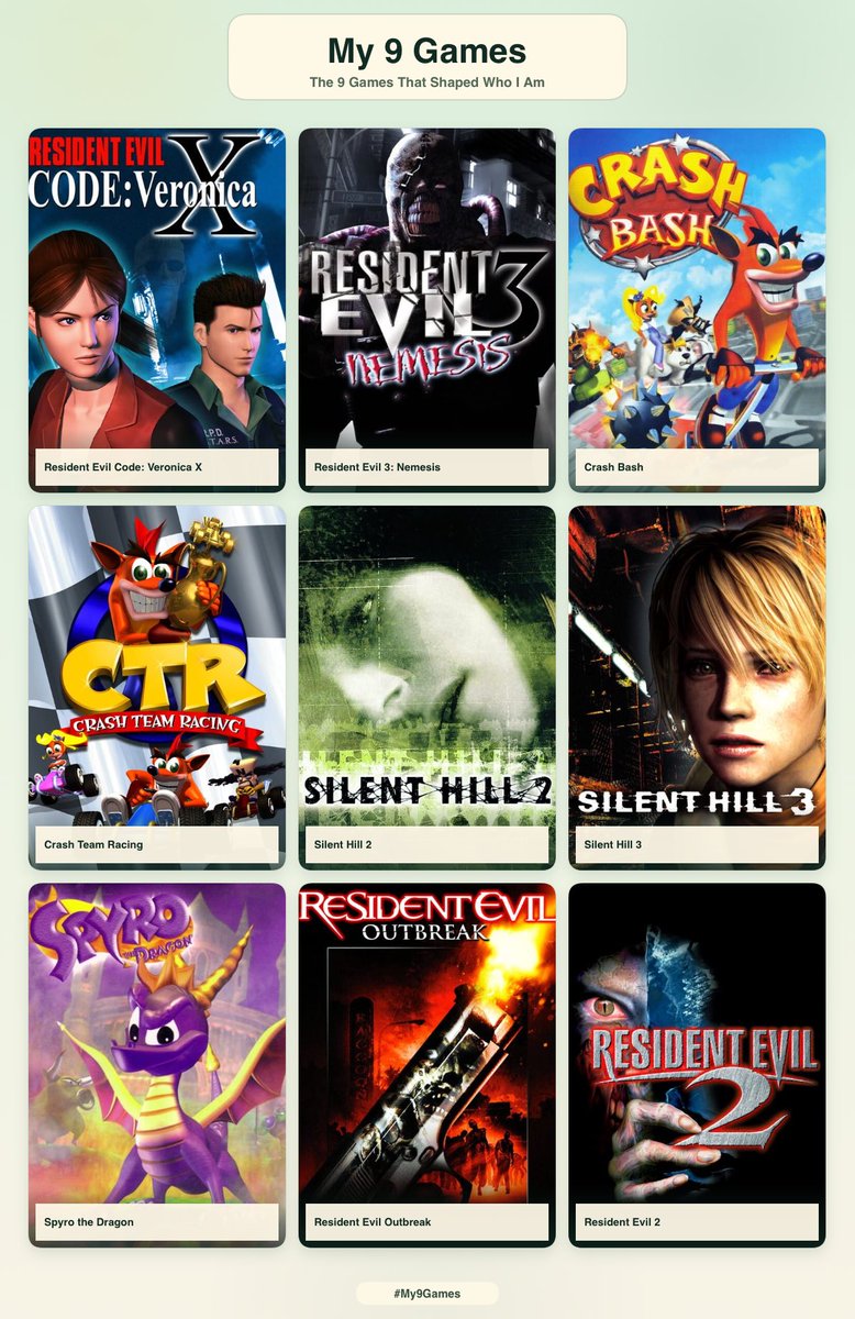 cristianferdez's tweet photo. yo + 9 juegos que me formaron https://t.co/KJoDQ6mPfQ