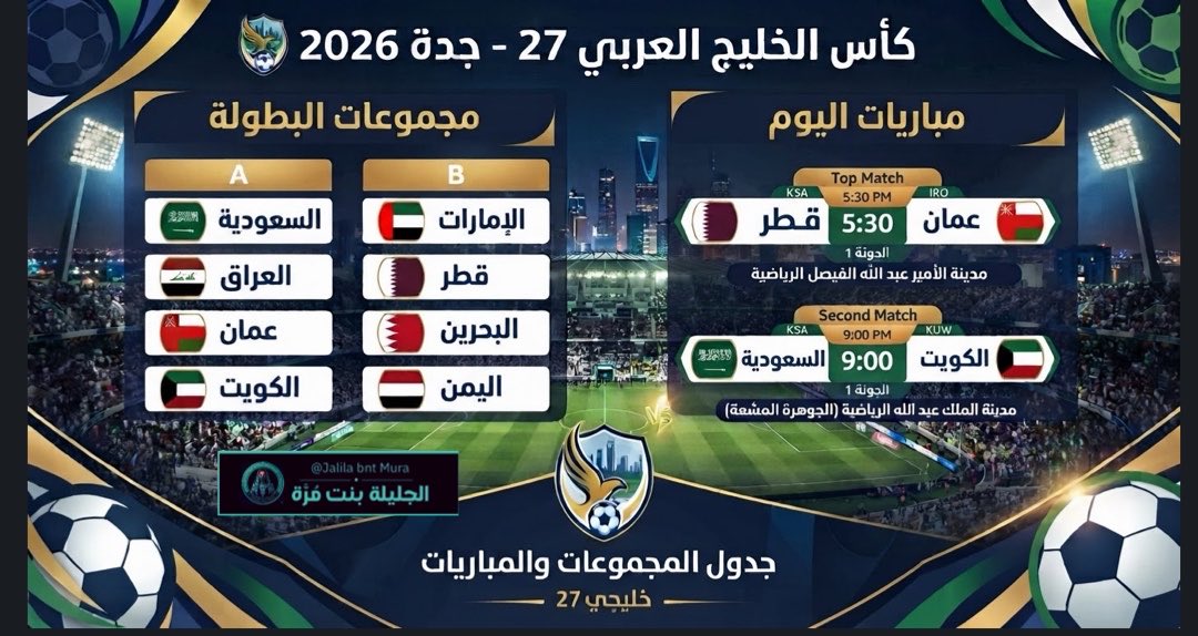 Jalila_bnt_Mura's tweet photo. مباريات اليوم والمجموعات لبطولة كأس الخليج العربي (خليجي 27) - جدة 2026 🏆🇸🇦
إليكم تفاصيل المواجهات القوية والمجموعات للنسخة السابعة والعشرين التي تنطلق اليوم في مدينة جدة:
🔹 مجموعات البطولة:
 المجموعة الأولى: السعودية 🇸🇦 (المستضيف)، العراق 🇮🇶، عُمان 🇴🇲، الكويت 🇰🇼
 المجموعة الثانية: الإمارات 🇦🇪، قطر 🇶🇦، البحرين 🇧🇭، اليمن 🇾🇪

🔥 مباريات اليوم (الأربعاء 23 سبتمبر 2026) - الجولة الأولى:

📍 المباراة الأولى (المجموعة الأولى):
🆚 العراق 🇮🇶 عُمان 🇴🇲
⏰ 5:30 مساءً
🏟️ مدينة الأمير عبد الله الفيصل الرياضية

📍 المباراة الثانية (المجموعة الأولى):
🆚 السعودية 🇸🇦 × الكويت 🇰🇼
⏰ 9:00 مساءً
🏟️ ملعب مدينة الملك عبد الله الرياضية (الجوهرة المشعة)
كونوا في الموعد لدعم منتخباتكم! 
⚽🇸🇦🇮🇶🇴🇲🇰🇼🇦🇪🇶🇦🇧🇭🇾🇪
#كأس_الخليج_27 #خليجي_27 #جدة #كرة_القدم_الخليجية #عمان_العراق #السعوديه_الكويت 
 #السعودية #العراق #عمان #الكويت #الإمارات #قطر #البحرين #اليمن