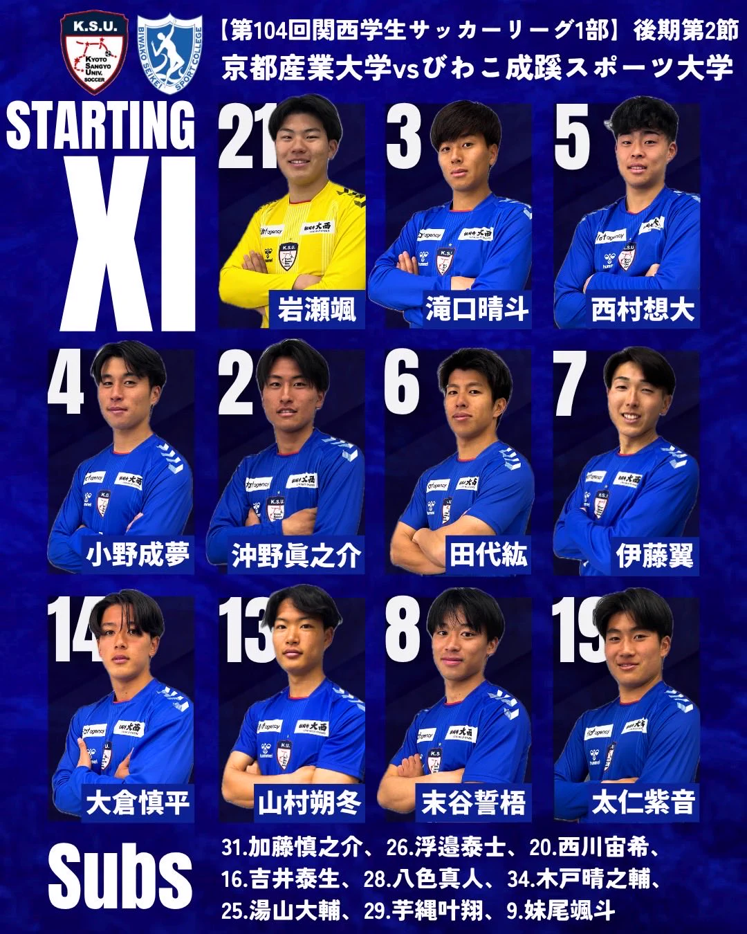 京都産業大学体育会サッカー部❮公式❯ on X: 